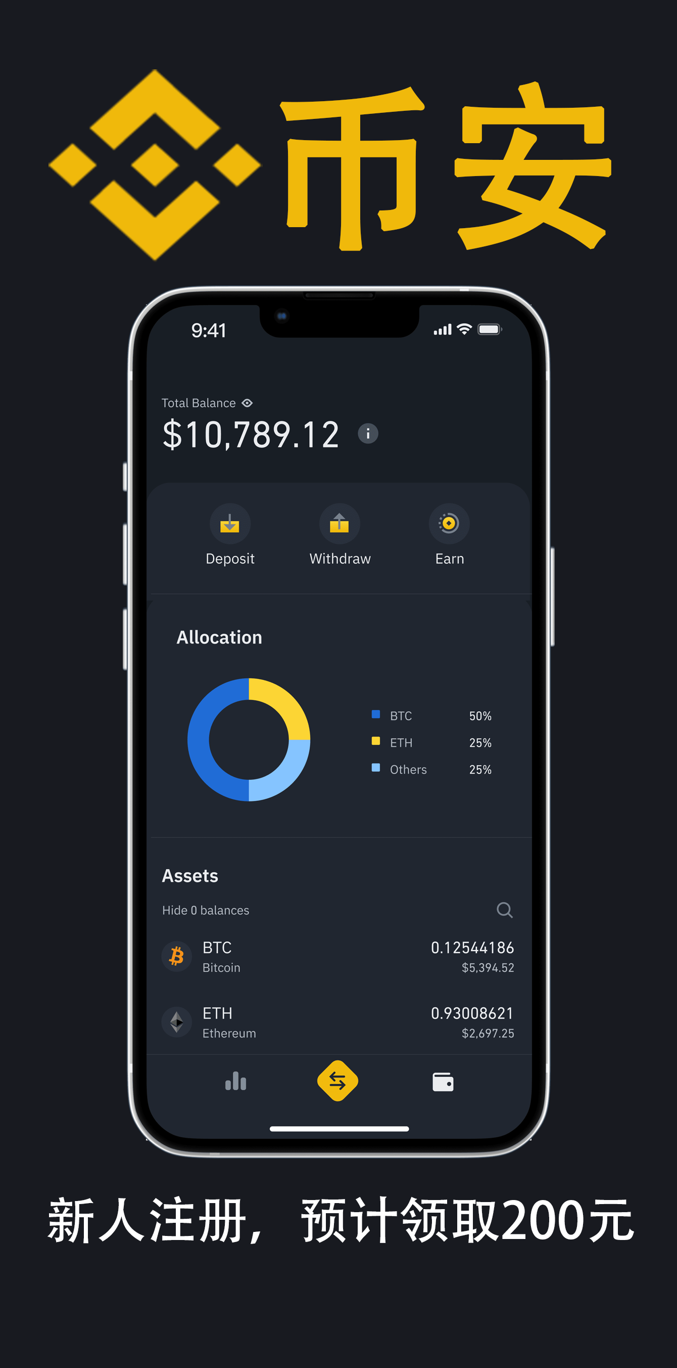 安币app官方下载入口